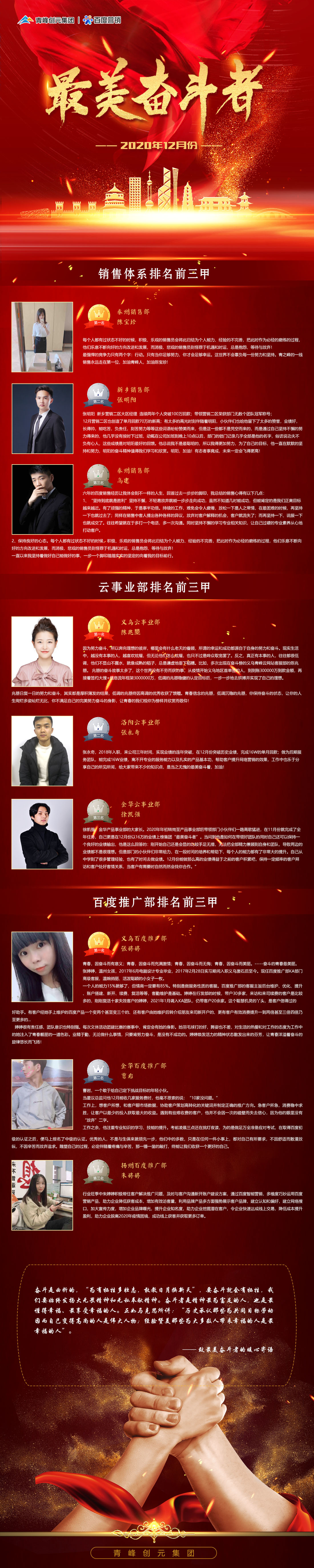 2020年12月份青峰創(chuàng)元集團最美奮斗者風采展示！