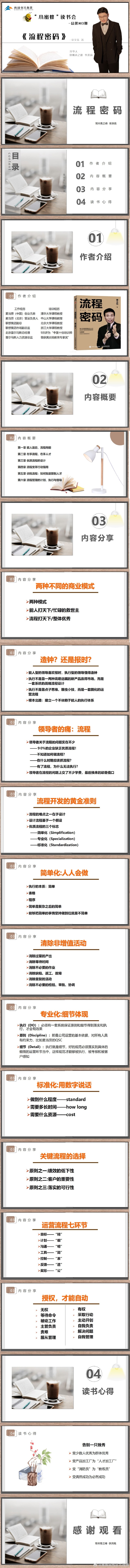 青峰創元集團“小蜜蜂”讀書會第80期活動報道:《流程密碼》---李洪高