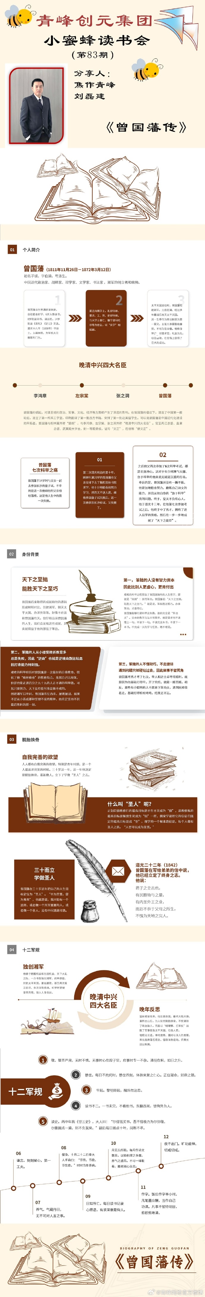 青峰創元集團“小蜜蜂”讀書會第83期活動報道:《曾國藩傳》---劉磊建