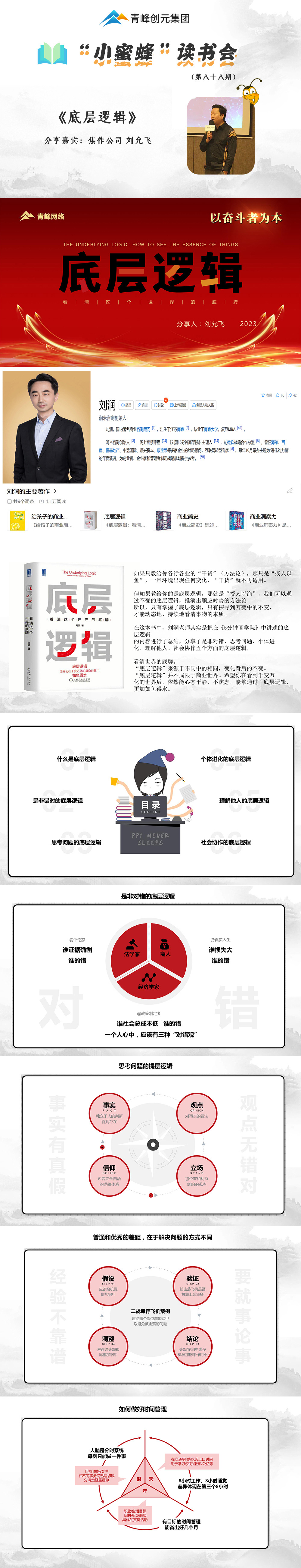 青峰創元集團“小蜜蜂”讀書會第88期活動報道:《底層邏輯》--劉允飛